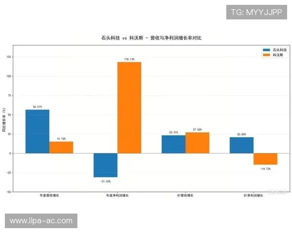 掌握百家乐邀请码2023获取技巧实现稳健盈利的实用指南